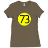 73 the perfect number t shirt the big bang theory cool funny Ladies Fitted T-Shirt