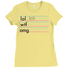 practice your texting Ladies Fitted T-Shirt
