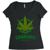 cannabis for medical use only Women's Triblend Scoop T-shirt