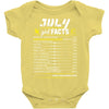 July Girl Facts Leo Baby Onesie