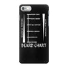 beard length chart iPhone 7 Case