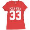 polk high Ladies Fitted T-Shirt