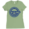 ghost in the shell laughing Ladies Fitted T-Shirt