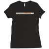 commodore 64 computer Ladies Fitted T-Shirt