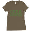 geek goddess kelly green Ladies Fitted T-Shirt