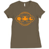 quebec gatineau railway Ladies Fitted T-Shirt
