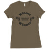winner winner chicken dinner Ladies Fitted T-Shirt