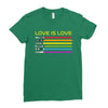 lightsaber rainbow Ladies Fitted T-Shirt