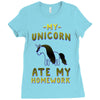 my unicorn ate my homework Ladies Fitted T-Shirt
