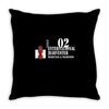 case ih farm center line Throw Pillow