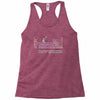 plutonium thief periodic table Racerback Tank