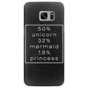 50 % unicorn (White) Samsung Galaxy S7 Edge