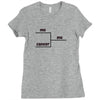 cancer Ladies Fitted T-Shirt