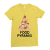 pizza lover's food pyramid Ladies Fitted T-Shirt