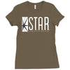 star lab ladies women cool Ladies Fitted T-Shirt