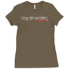 raptor svt truck logo Ladies Fitted T-Shirt