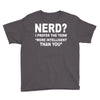nxbxc Youth Tee