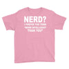 nxbxc Youth Tee