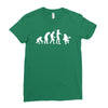 evolution of leprechaun funny  irish ireland st patricks day us Ladies Fitted T-Shirt