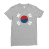 south korea international baseball Ladies Fitted T-Shirt