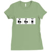 elements of bacon t shirt Ladies Fitted T-Shirt