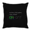 appareled Throw Pillow
