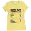 Scorpio Facts Zodiac Ladies Fitted T-Shirt