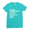 hobbit meals Ladies Fitted T-Shirt