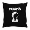 porky's inspired Throw Pillow