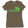 comma chameleon Ladies Fitted T-Shirt