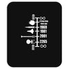 spaceship timeline funny  sci fi star retro wars trek joke cool Mousepad