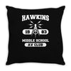 hawking av club middle school Throw Pillow