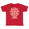 Braver Stronger Smarter Uterine Cancer Awareness Toddler T-shirt