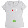 Mommy Dead Battery Women's Triblend Scoop T-shirt