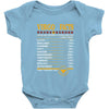 Virgo Facts Zodiac Baby Onesie