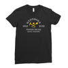 klondike gold rush Ladies Fitted T-Shirt