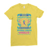 Never Underestimate the Strength of a Thyroid Cancer Warrior Ladies Fitted T-Shirt