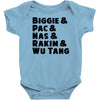 real hip hop heads Baby Bodysuit