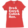 dre eazy cube rendre eazy cube ren Ladies Fitted T-Shirt