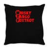 funny  wtf, ideal birthday present or gift Throw Pillow