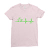 morning coffee heatbeat ekg Ladies Fitted T-Shirt