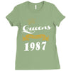 queens are born in 1987 Ladies Fitted T-Shirt