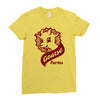 goatse farms Ladies Fitted T-Shirt