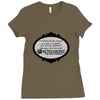 betelgeuse bio exorcist t shirt Ladies Fitted T-Shirt