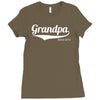 grandpa since 2015 Ladies Fitted T-Shirt