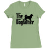 the dogfather thai bangkaew Ladies Fitted T-Shirt