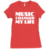music changed my life Ladies Fitted T-Shirt