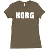 korg new Ladies Fitted T-Shirt