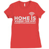 home is where the wifi Ladies Fitted T-Shirt