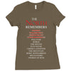 The North Remembers Ladies Fitted T-Shirt